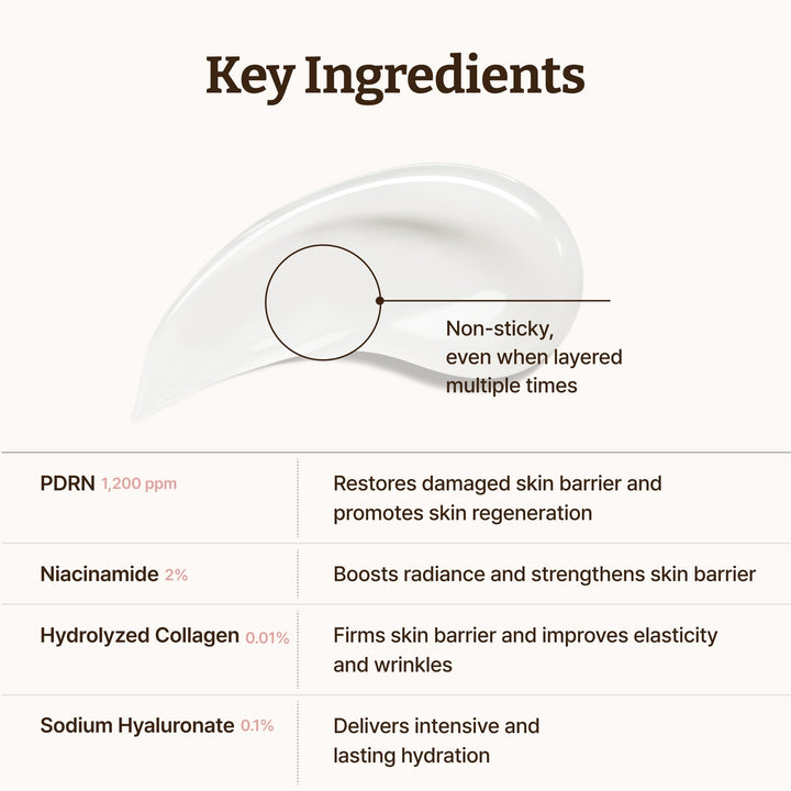 All - Advanced PDRN Rejuvenating Cream - GLAM MODA
