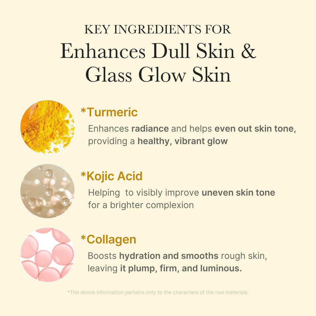 Kojic Acid Turmeric Overnight Wrapping Mask - GLAM MODA