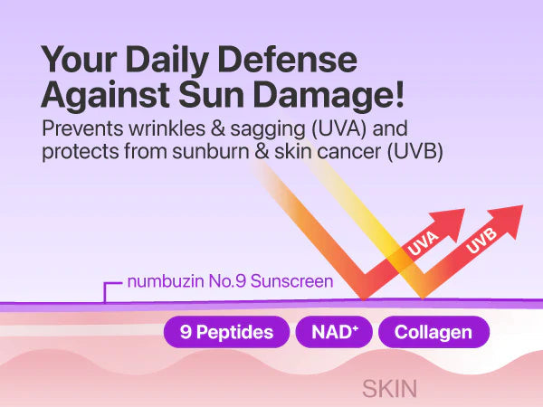 No.9 NAD+ BIO Super Defense Glow Sunscreen - GLAM MODA