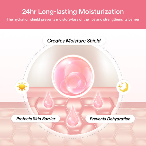 PDRN Collagen Lip Mask Glazed Jelly - GLAM MODA