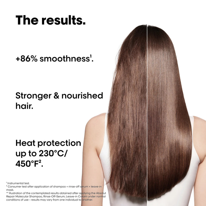Pro Serie Expert Absolut Repair Molecular Hair Kit - GLAM MODA