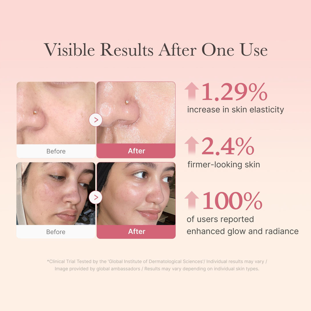 Collagen Niacinamide Jelly Cream - GLAM MODA