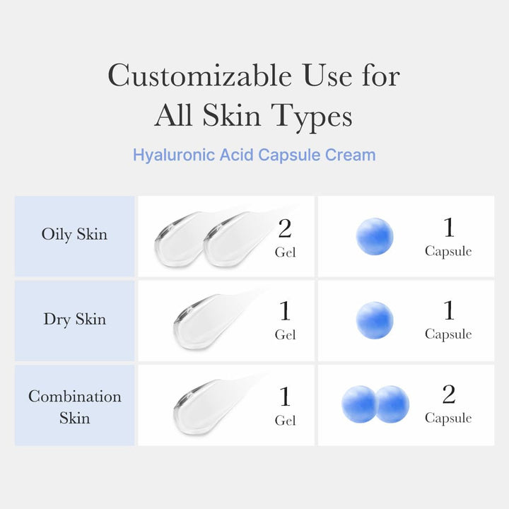 Hyaluronic Moisturizing Capsule Cream - GLAM MODA