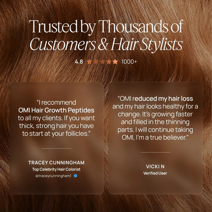 Hair Growth Peptides Capsules - GLAM MODA