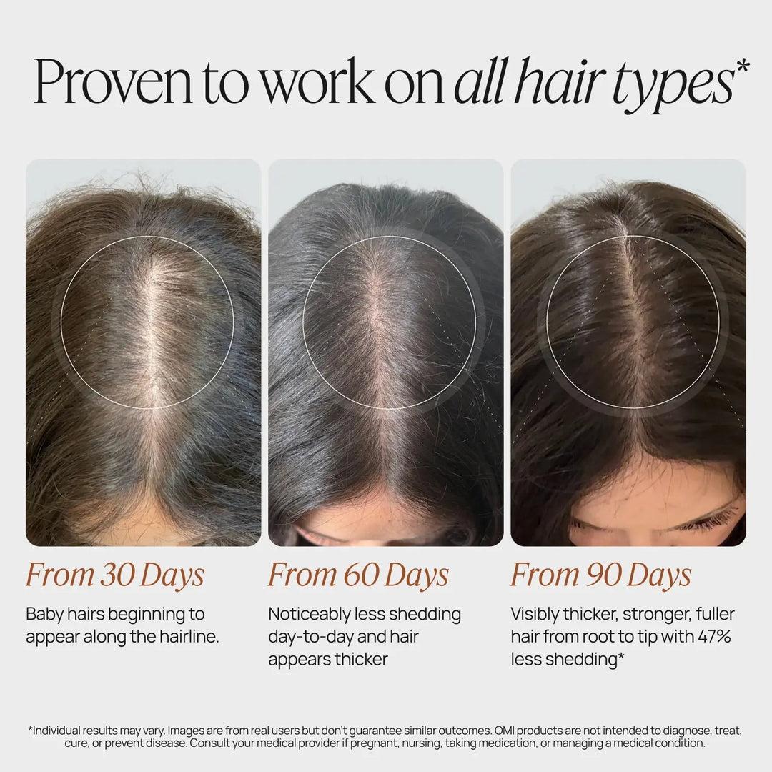 Hair Growth Peptides Capsules - GLAM MODA