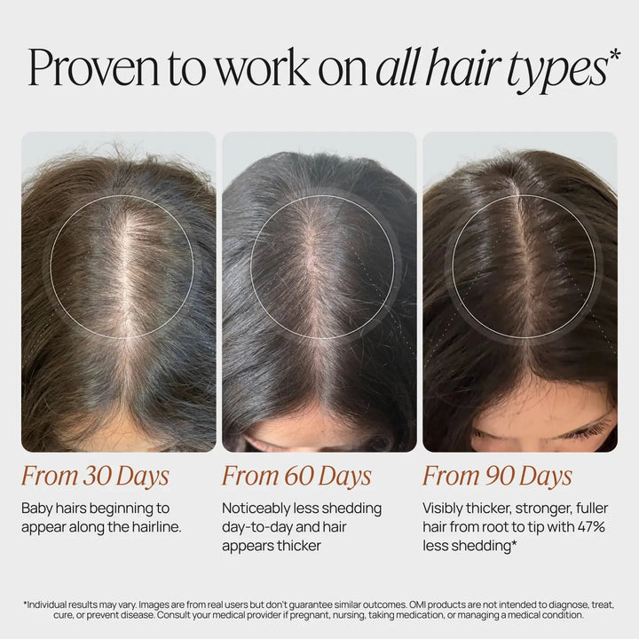 Hair Growth Peptides Capsules - GLAM MODA