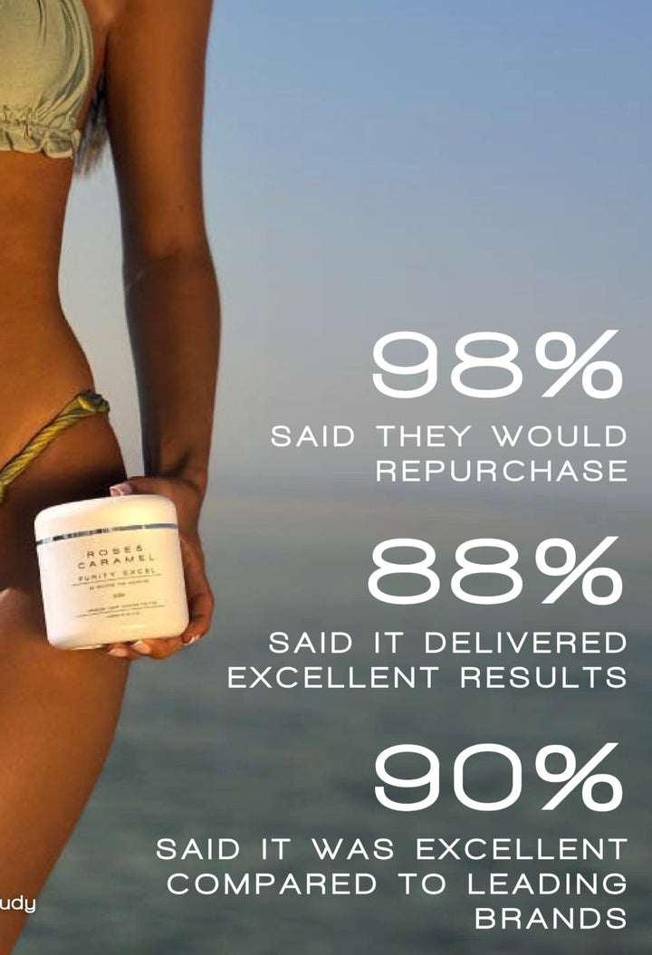 Purity Excel 60 Second Tan Remover