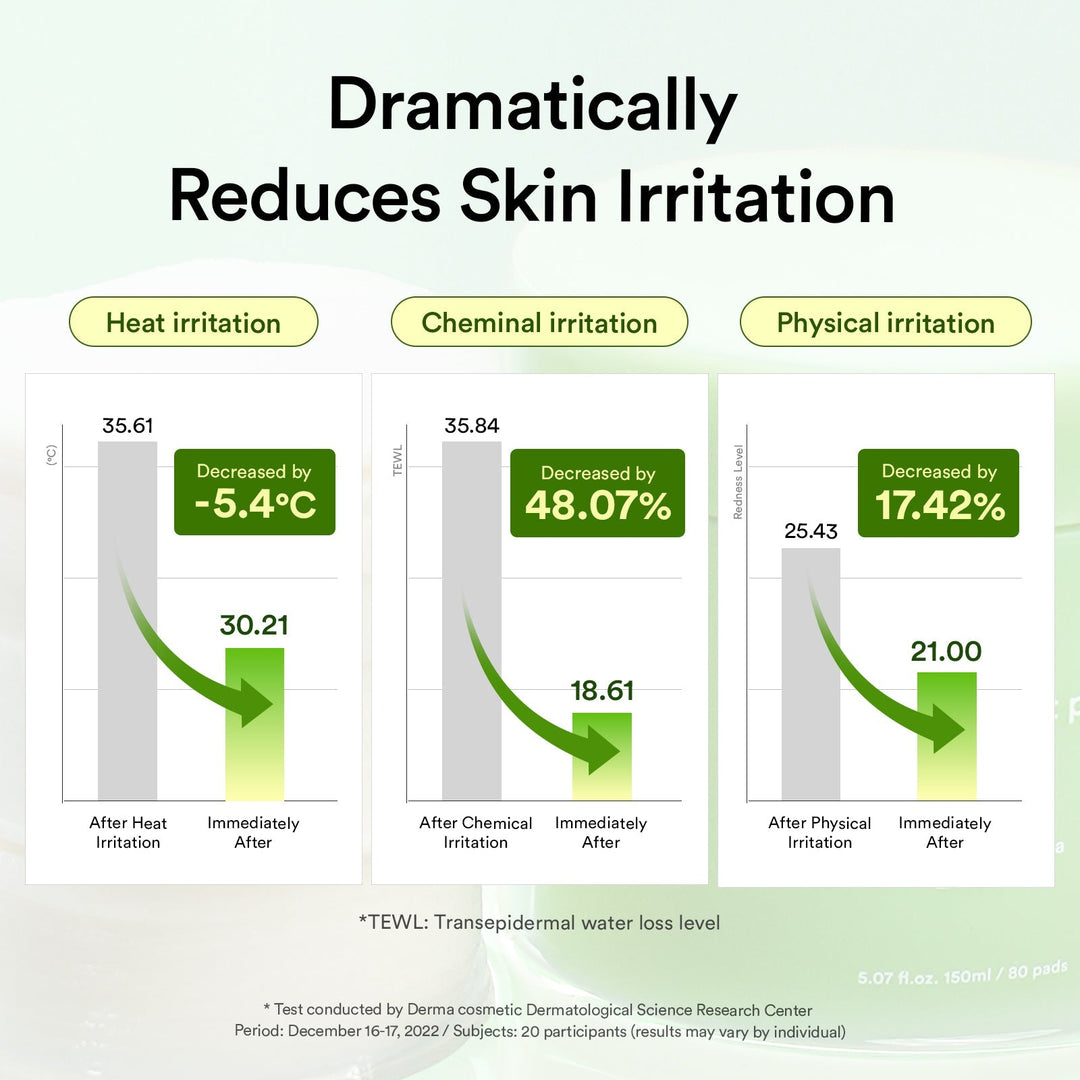 Heartleaf Spot Pad Calming Touch