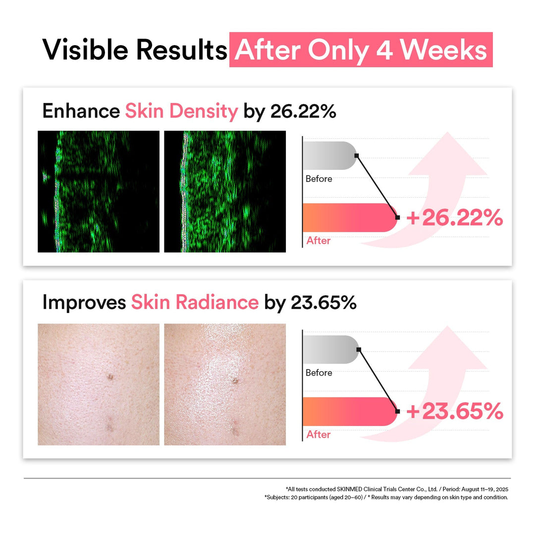 PDRN Glow Serum 4.0 Pump