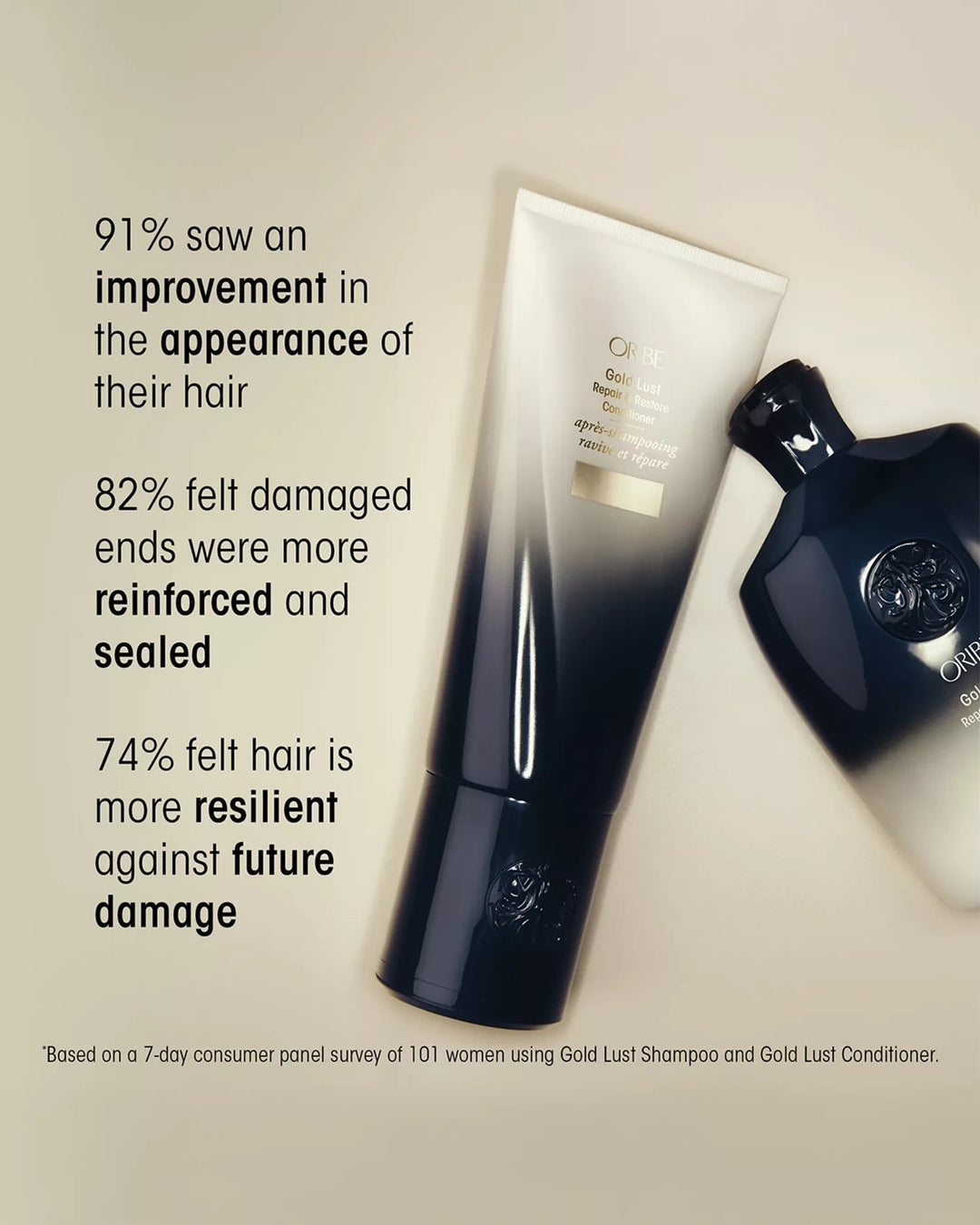Gold Lust Shampoo & Conditioner Gift Set