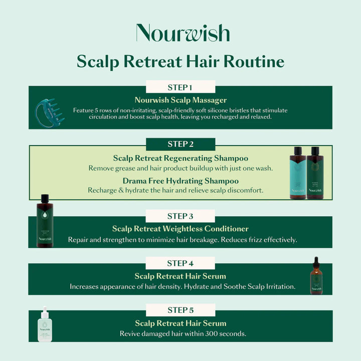 Nourwish Airy Glow Hydrating Shampoo - GLAM MODA