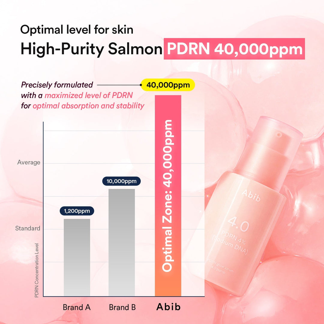 PDRN Glow Serum 4.0 Pump