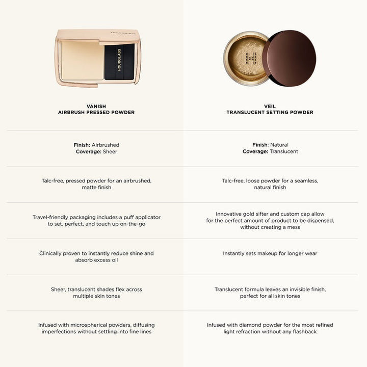 Vanish Airbrush Pressed Powder - GLAM MODA