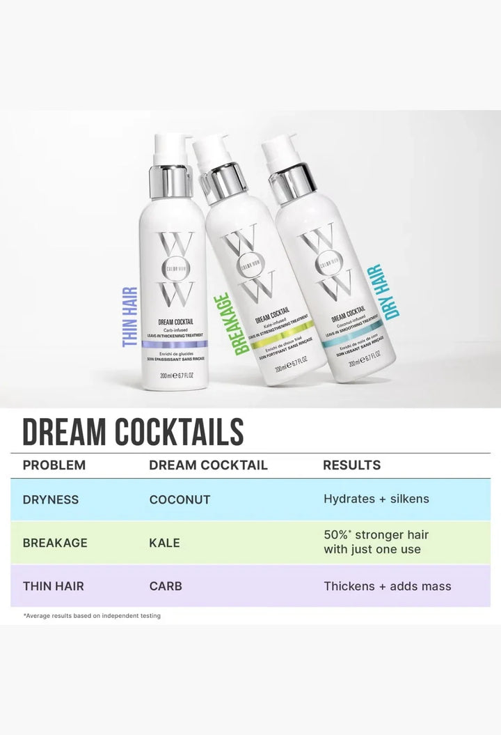 Color Wow Dream Cocktail - Carb Infused