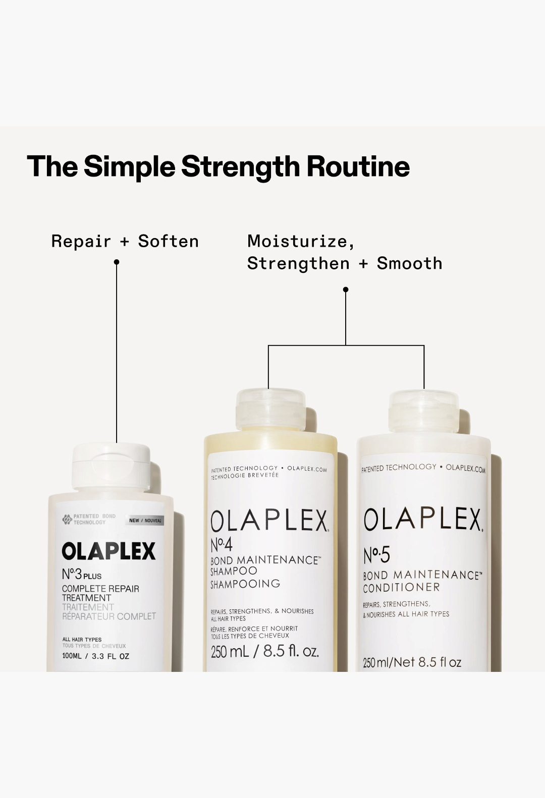 OLAPLEX N°.3PLUS COMPLETE REPAIR TREATMENT FULL SIZE
