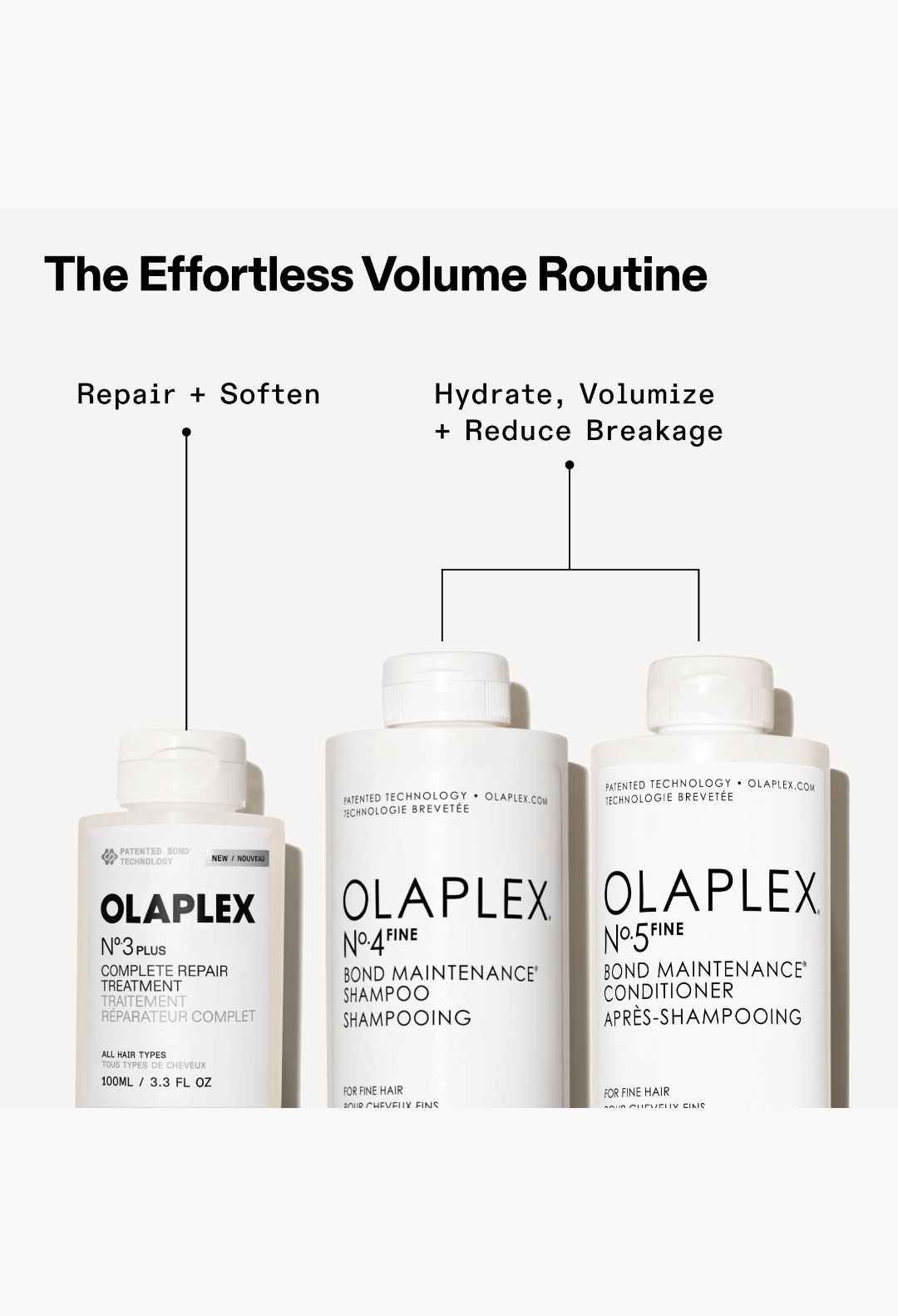OLAPLEX N°.3PLUS COMPLETE REPAIR TREATMENT FULL SIZE