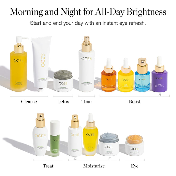 Brightening Botanical Eye Balm - Multi-Perfecting Natural Retinol Cream