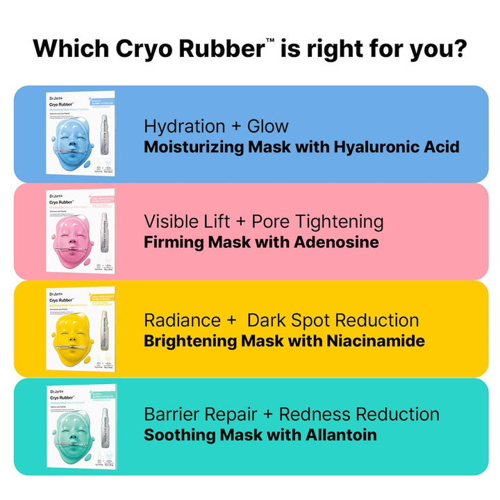 Cryo Rubber™ Firming Peptide Face Mask - GLAM MODA