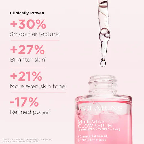 Multi-Active Brightening Glow Serum with Vitamin C + AHA - GLAM MODA