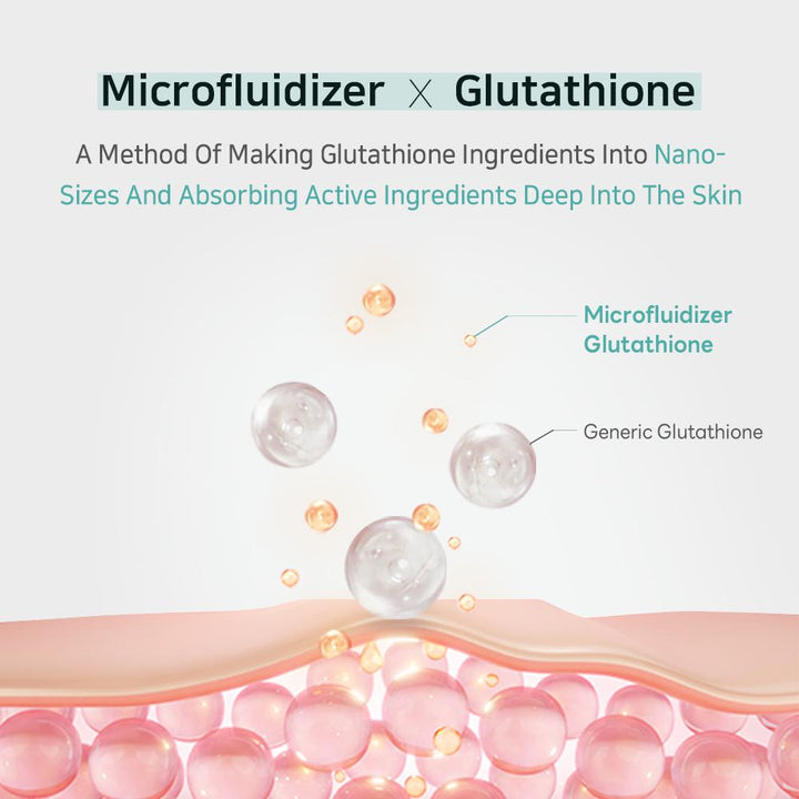 Glutathione Niacinamide Facial Toner