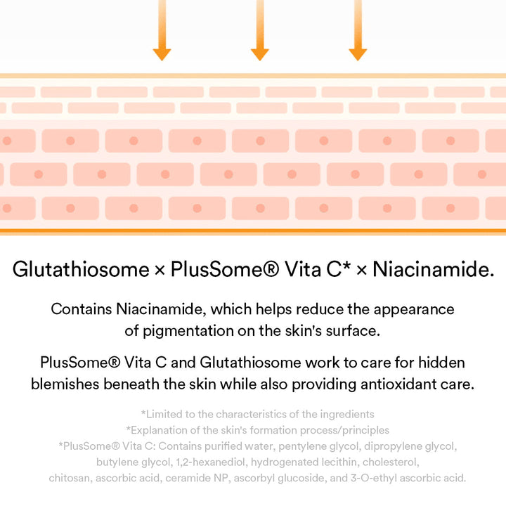 Mild Acidic Ph Sheet Mask Glutathiosome Fit (10 Sheets)