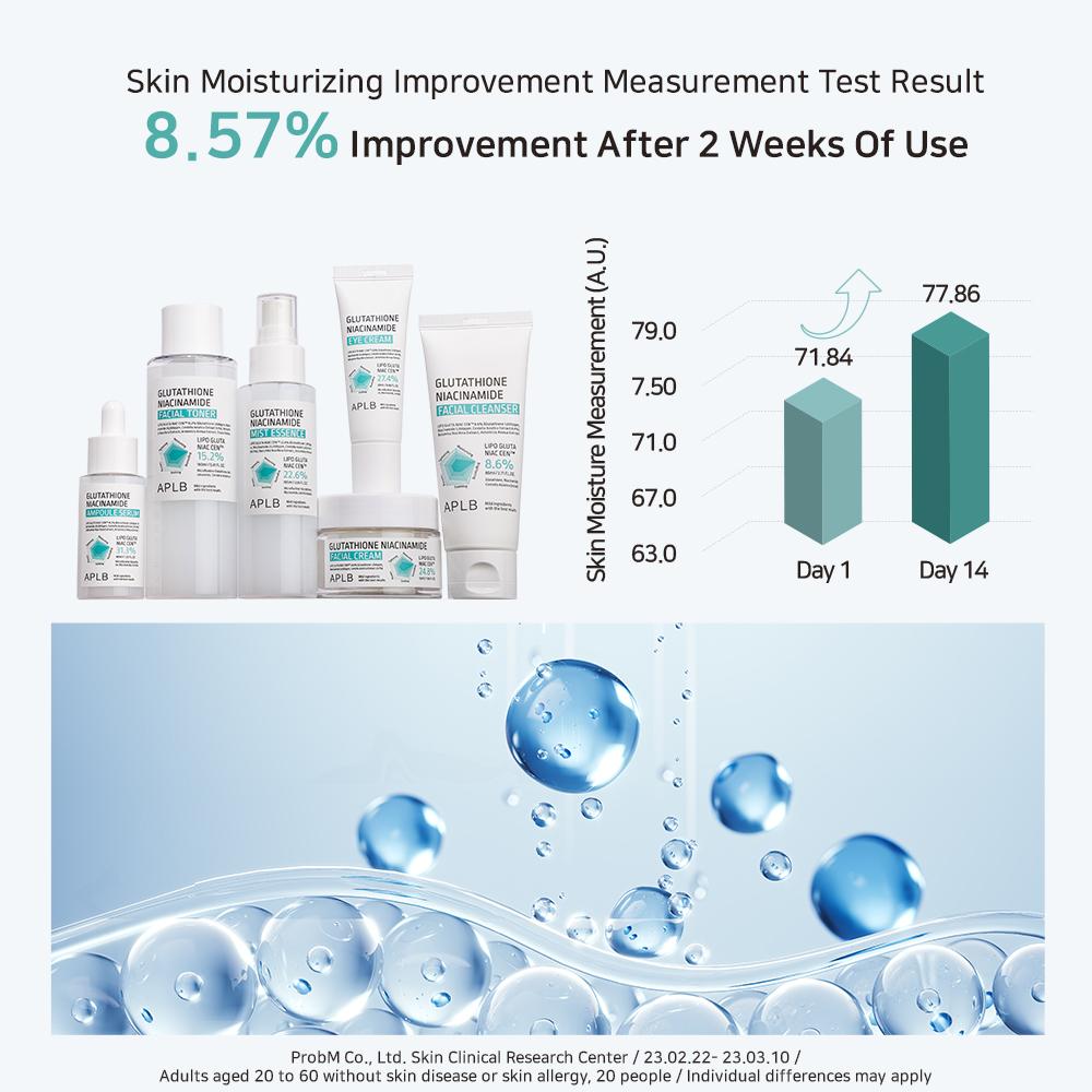 Glutathione Niacinamide Facial Cleanser