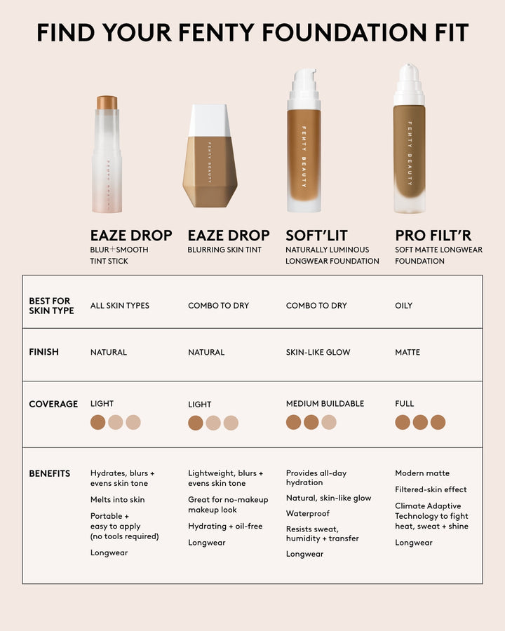 Soft'Lit Luminous Foundation - GLAM MODA