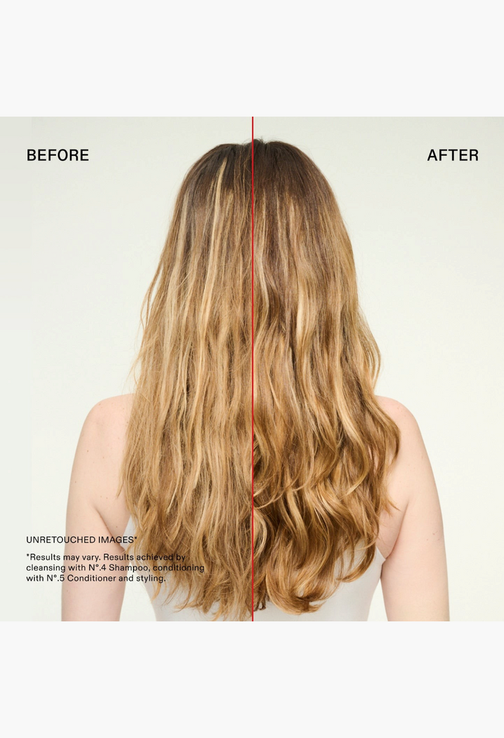 OLAPLEX Inc. BIGGEST BESTSELLERS SET