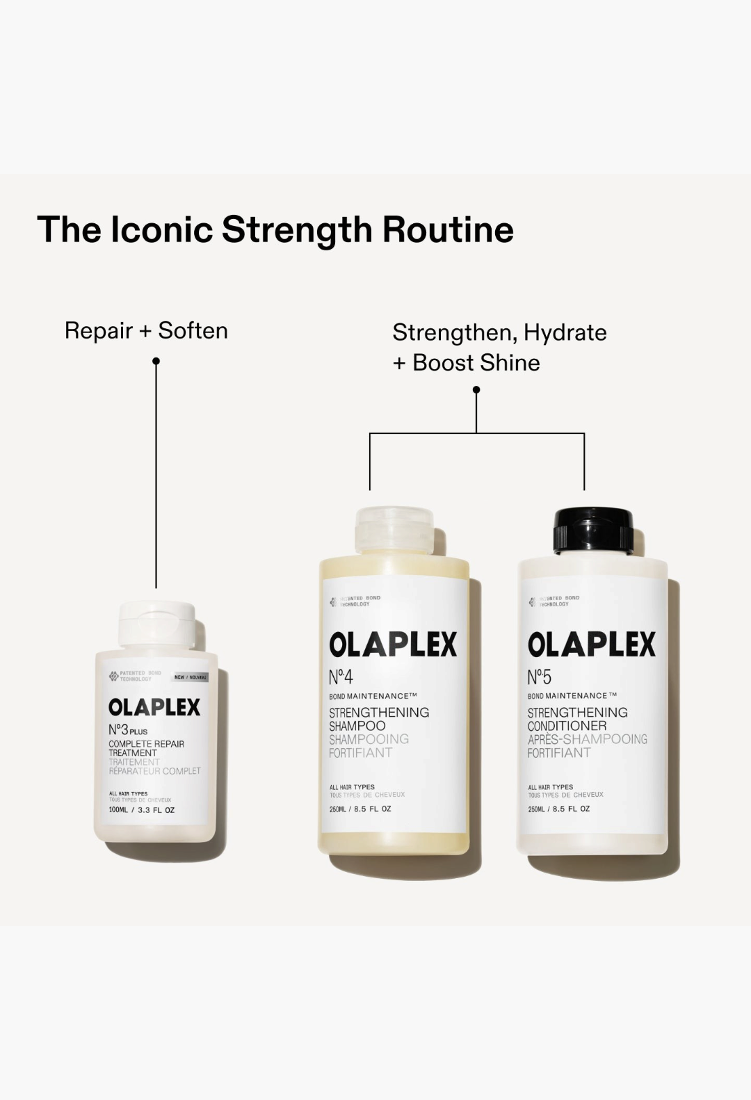OLAPLEX Nº.4 BOND MAINTENANCE™ STRENGTHENING SHAMPOO FULL SIZE