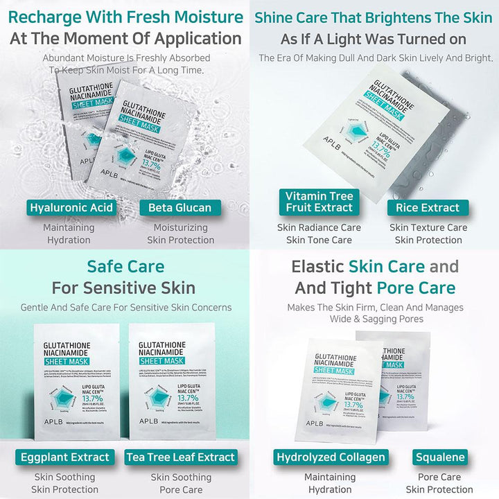 Glutathioine Niacinamide Sheet Mask