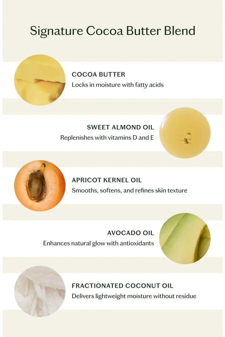 Vanilla & Copaiba Body Stone Lotion Bar