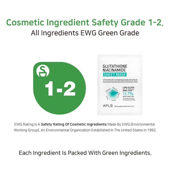 Glutathioine Niacinamide Sheet Mask