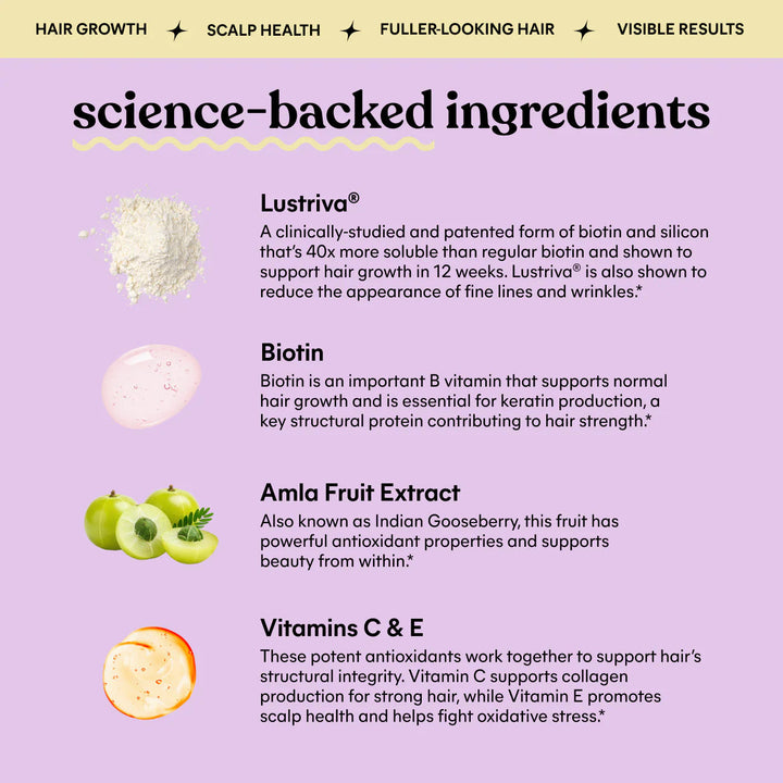 Lemme Grow Soft Chews - Hair Growth & Skin Support - Clinically Studied Lustriva - Mixed Fruit Flavor - GLAM MODA
