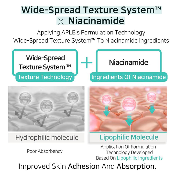 Glutathione Niacinamide Facial Toner
