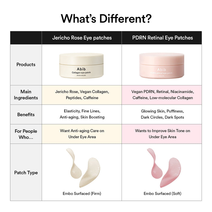 Blur & Smooth Skin Trio