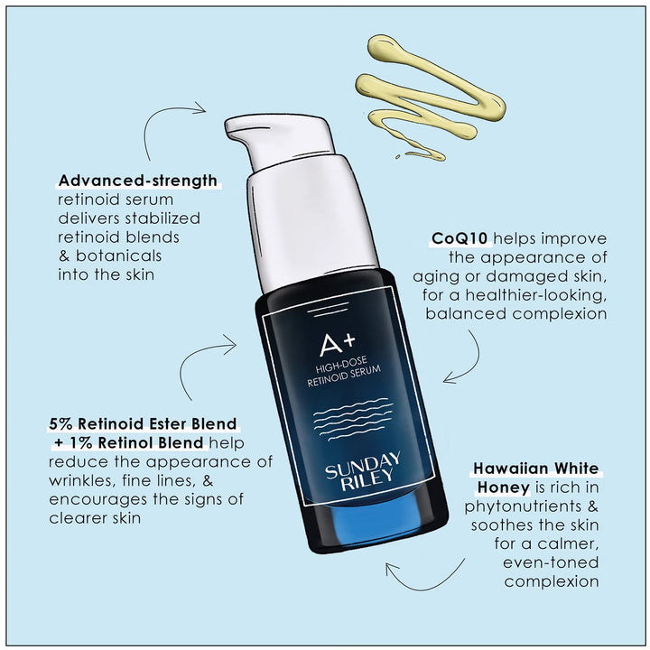 A+ High-Dose Retinoid Serum - GLAM MODA