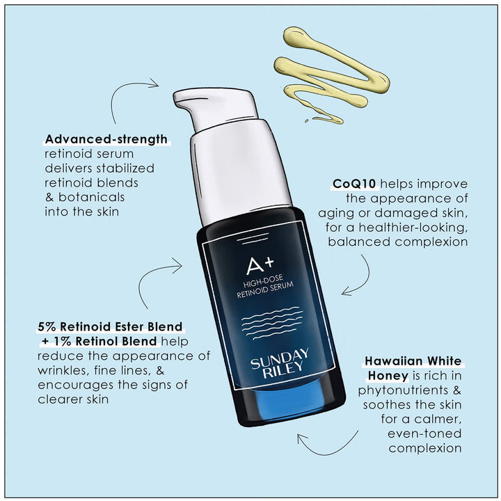 A+ High-Dose Retinoid Serum - GLAM MODA