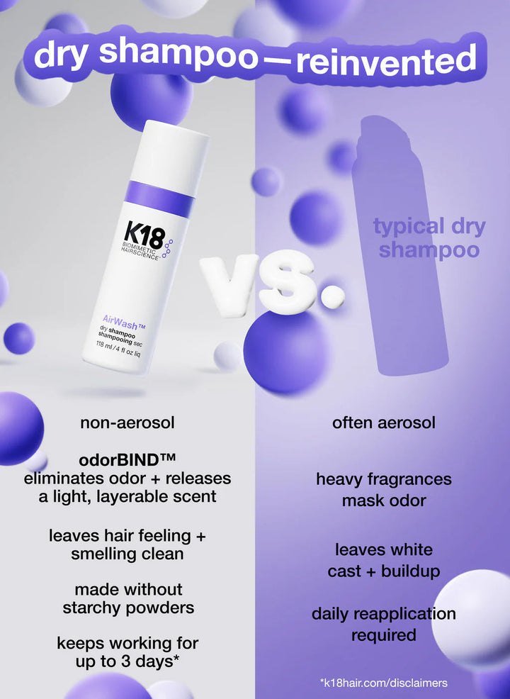 AirWash - Dry Shampoo - GLAM MODA