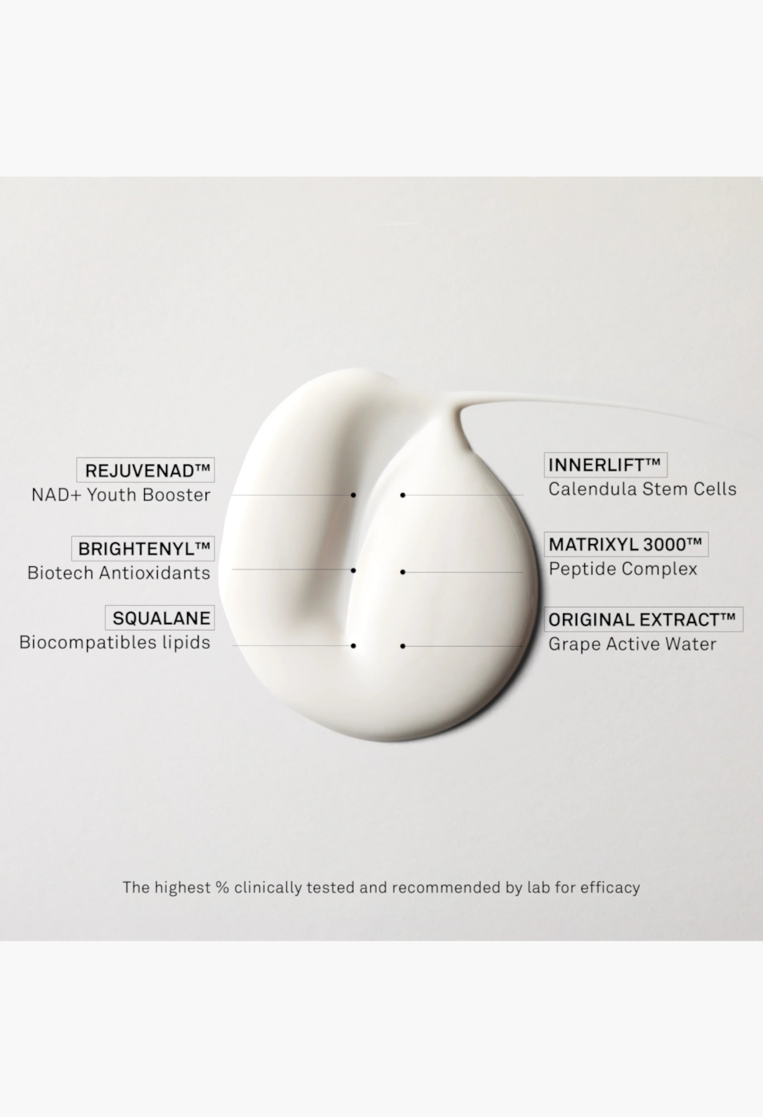 GLAM MODA La Cream Skin Longevity Crème texture swatch showing key ingredients like RejuveNAD and Matrixyl 3000.