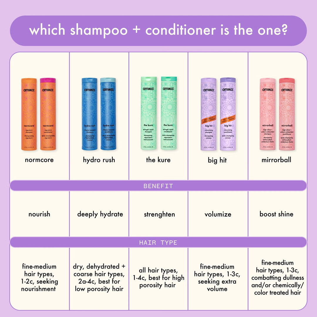 Big Hit Volumising Shampoo 275ml - GLAM MODA
