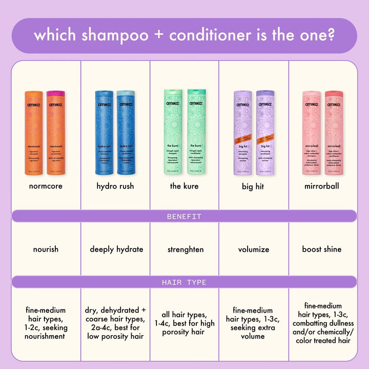 Big Hit Volumising Shampoo 275ml - GLAM MODA