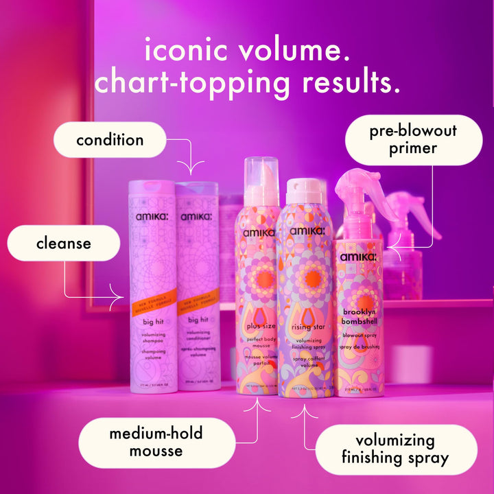Big Hit Volumising Shampoo and Conditioner Duo - GLAM MODA