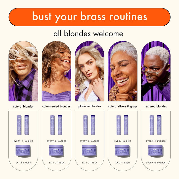 Bust Your Brass Cool Blonder Intense Repair Mask 250ml - GLAM MODA