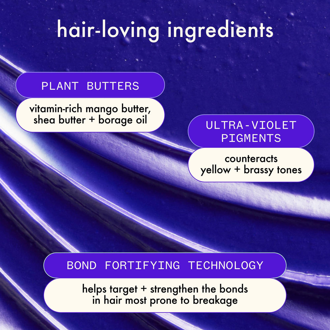 Bust Your BrassCool Blonde Intense Repair Hair Mask 100ml - GLAM MODA