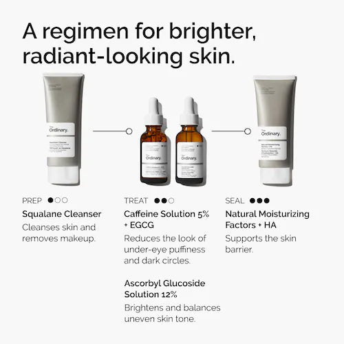 Caffeine Solution 5% + EGCG Depuffing Eye Serum for Dark Circles - GLAM MODA