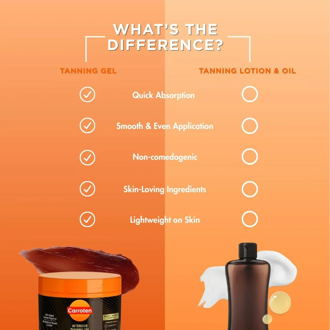 Intensive Tanning Gel - GLAM MODA