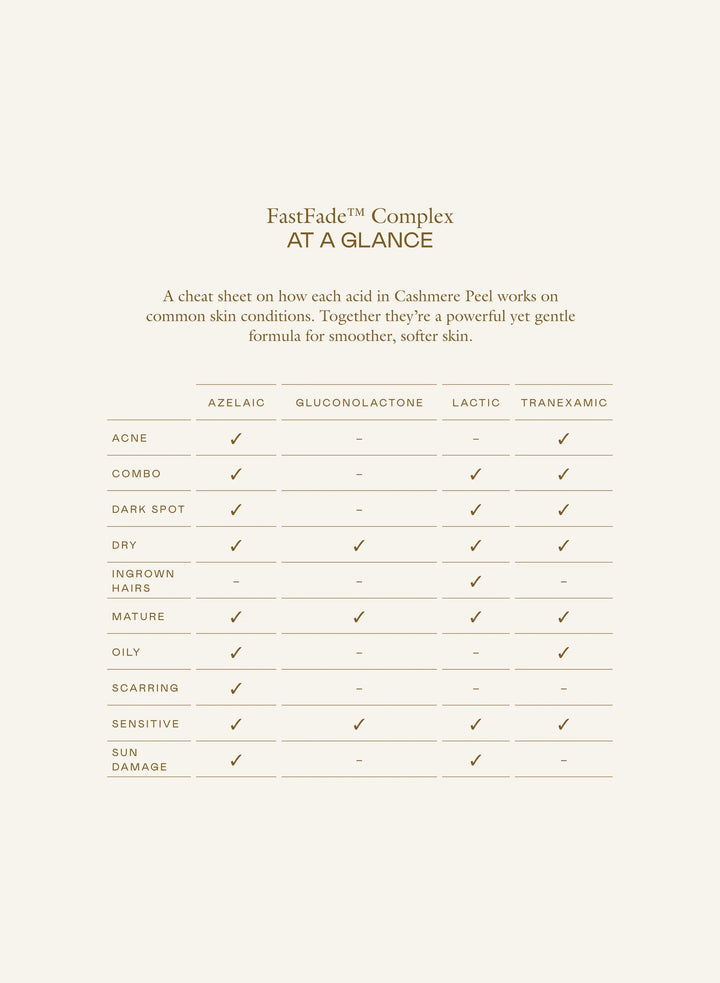 Cashmere Peel Gentle Exfoliating Aha + Pha Toner - GLAM MODA