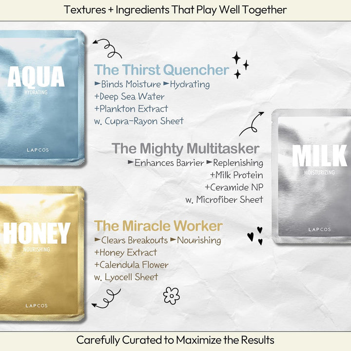 Cica - Lapcos Sheet Mask - GLAM MODA