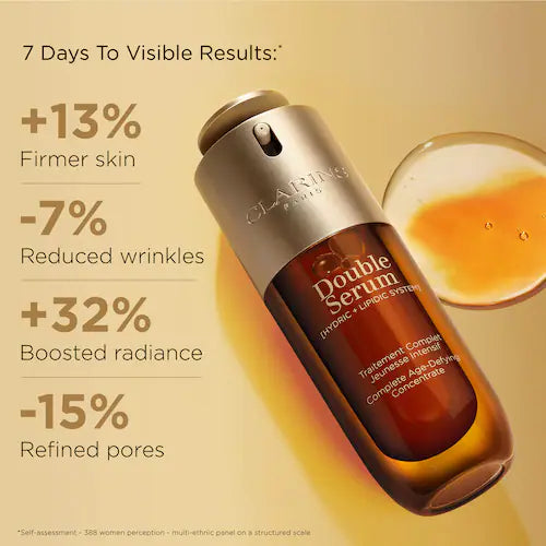Double Serum Face & Eyes Anti-Aging Skincare Set - GLAM MODA