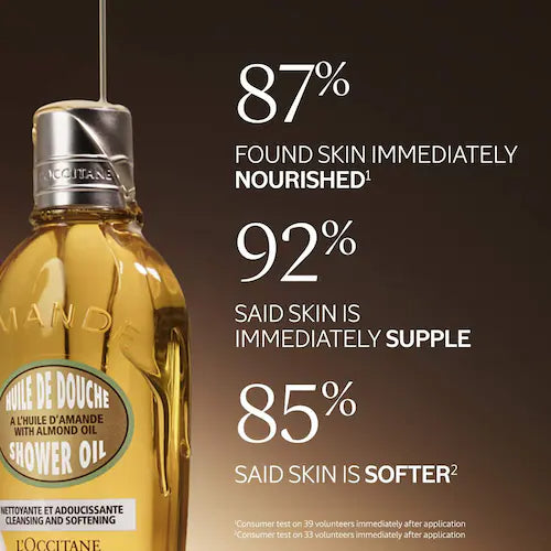 Cleansing And Softening Refillable Shower Oil With Almond Oil - GLAM MODA